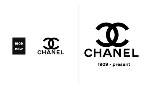 chanel logo through the years|chanel logo hidden meaning.